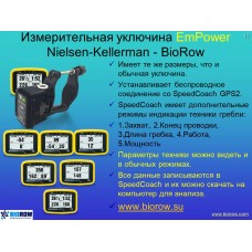 Семинар по биомеханике академической гребли