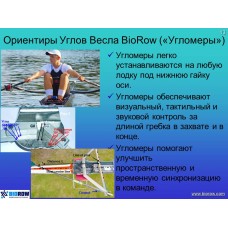 Семинар по биомеханике академической гребли