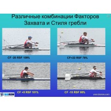Семинар по биомеханике академической гребли