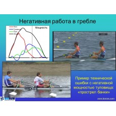Семинар по биомеханике академической гребли
