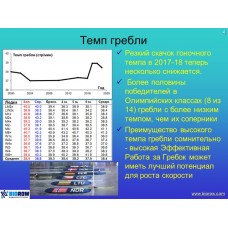 Семинар по академической гребле Семинар по академической гребле