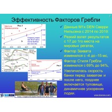 Семинар по академической гребле Семинар по академической гребле