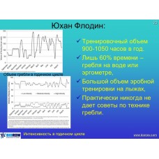 Семинар по академической гребле Семинар по академической гребле