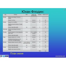 Семинар по академической гребле Семинар по академической гребле
