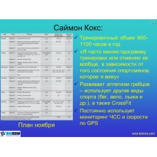 Семинар по академической гребле Семинар по академической гребле