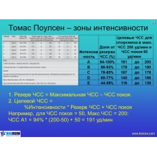 Семинар по академической гребле Семинар по академической гребле