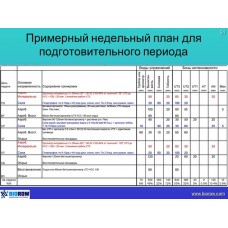 Семинар по академической гребле Семинар по академической гребле