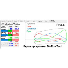 Новая система для совершенствования техники
