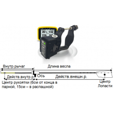 Новости Биомеханики Гребли No.251 февраль 2022